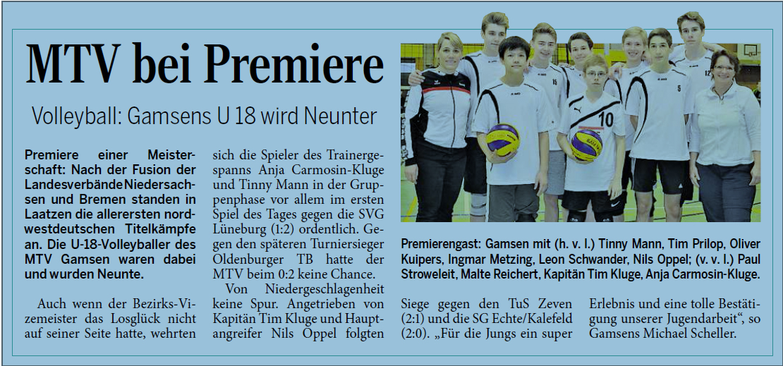 Volleyball: Gamsens U18 wird Neunter
